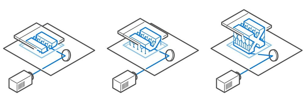 انواع تکنولوژی پرینت سه بعدی(FDM,SLA,DLP,MSLA)